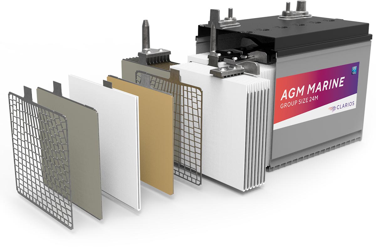 Marine AGM